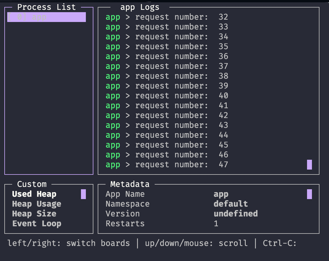 pm2-list-processes